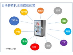 深圳市賽億科技 引領物聯網創新，打造智能化網絡技術解決方案