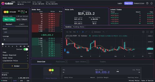 閃電網(wǎng)絡 技術實現(xiàn)、發(fā)展進程與應用前景探析