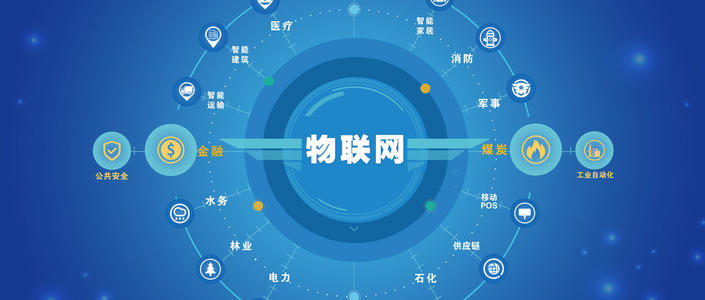 物聯(lián)網(wǎng)工程專業(yè)就業(yè)方向與就業(yè)前景深度解析